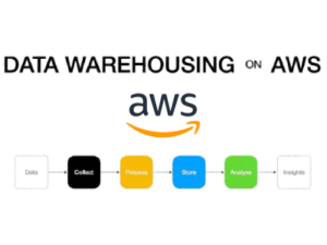 data-warehousing-on-aws